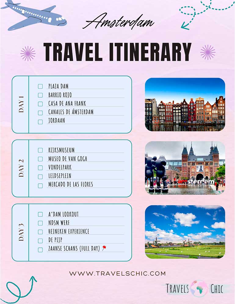 Amsterdam travel itinerary